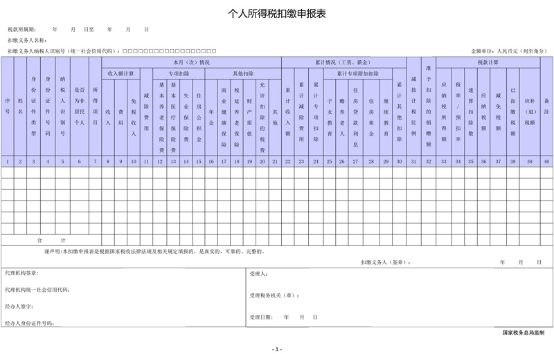 國(guó)家稅務(wù)總局發(fā)布公告 明確全面實(shí)施新個(gè)稅法若干征管銜接問題