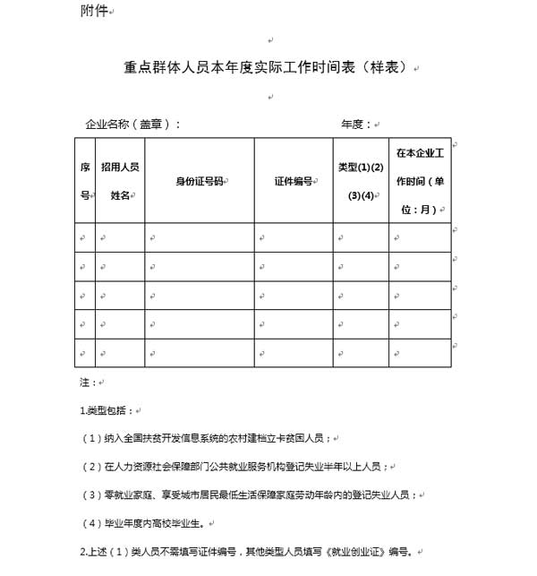 稅務(wù)總局明確促進重點群體創(chuàng)業(yè)就業(yè)有關(guān)稅收政策具體操作問題