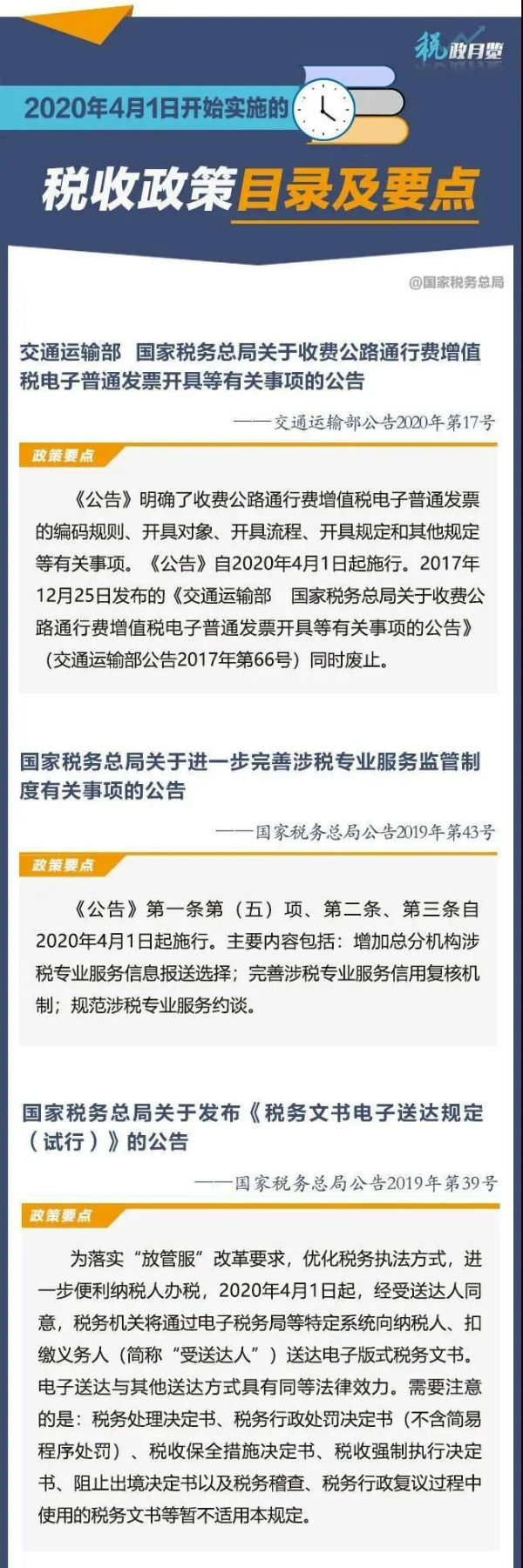 擴散周知！2020年4月1日開始實施的稅收政策